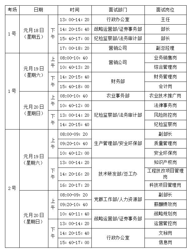 AG Club | The Originator of Live Casino